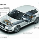 Audi A3 e-tron inside