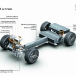 Audi A3 e-tron electric